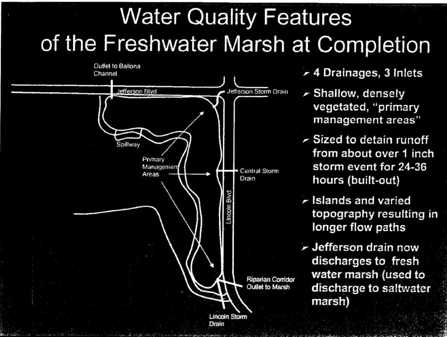 Ballona.Wetlands-Water.Quality.Features.of_.the_.Freshwater.Marsh_.at_.Completion.png