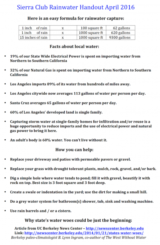 Sierra Club Rainwater Handout Narrow Screen Shot 2016-04-09 at 5.04.20 PM_0_size800.png